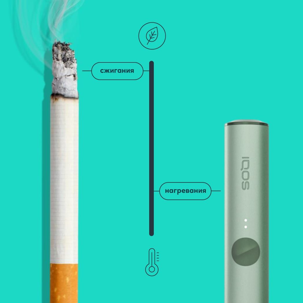 Сравнение температуры горения сигареты и IQOS.